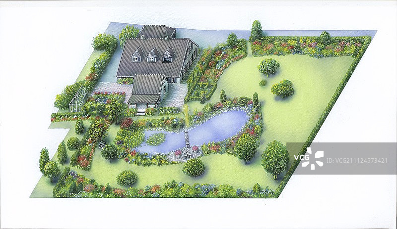 房子的插图与花园和池塘，俯视视图图片素材