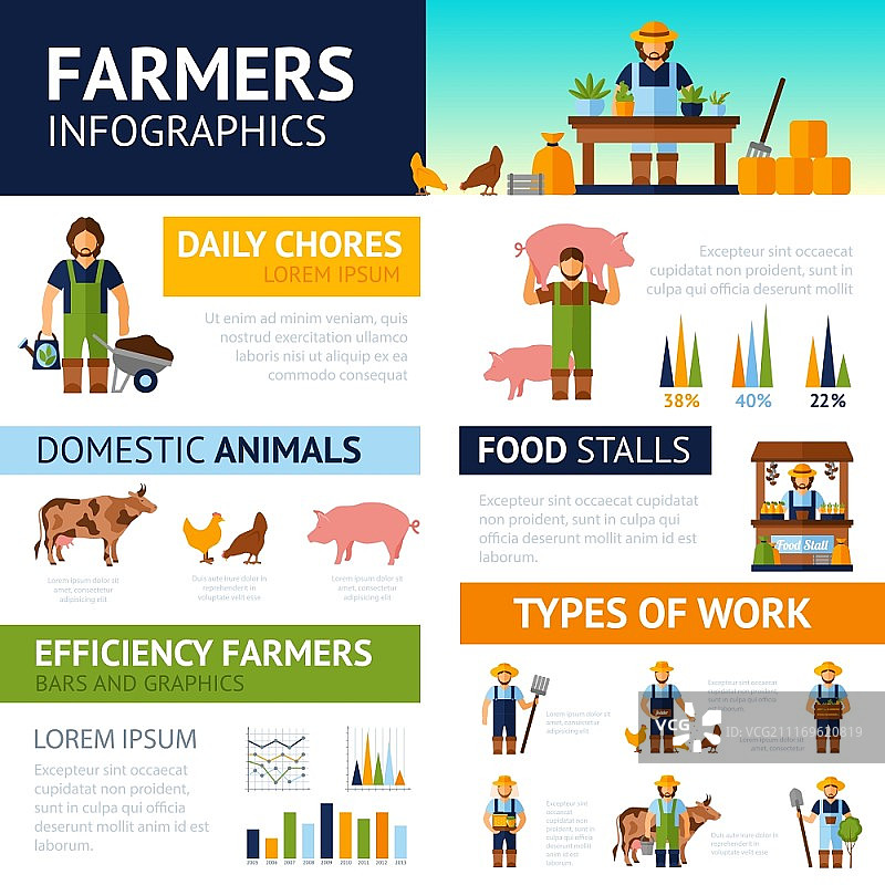 农民信息图设置与家畜符号和图表矢量插图。农民信息图设置图片素材