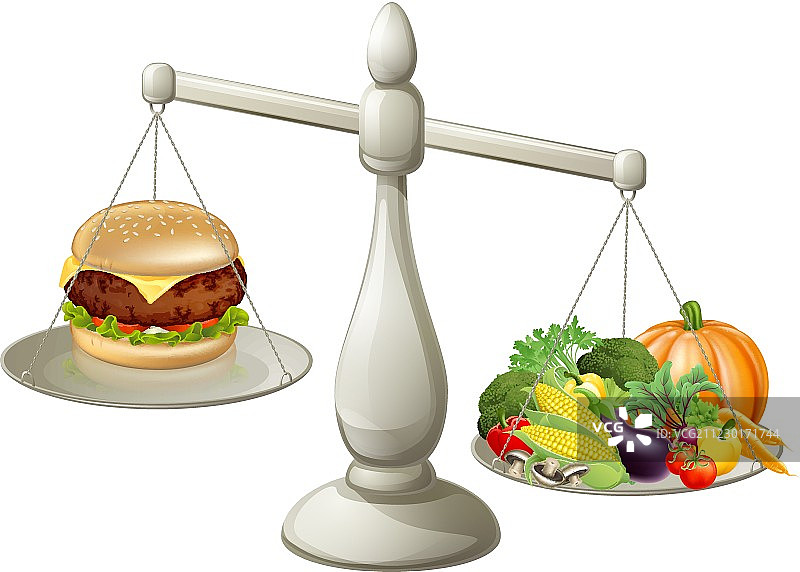 健康饮食及均衡饮食图片素材