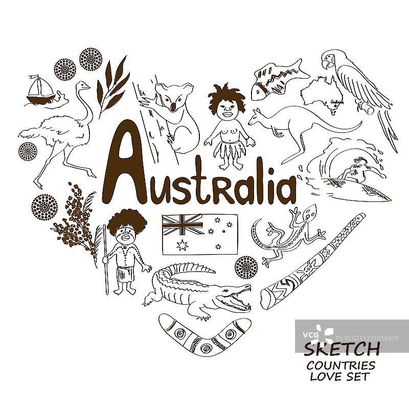 澳大利亚符号心形概念图片素材