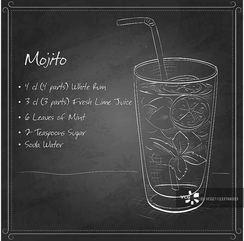 莫吉托新鲜鸡尾酒在黑板上图片素材