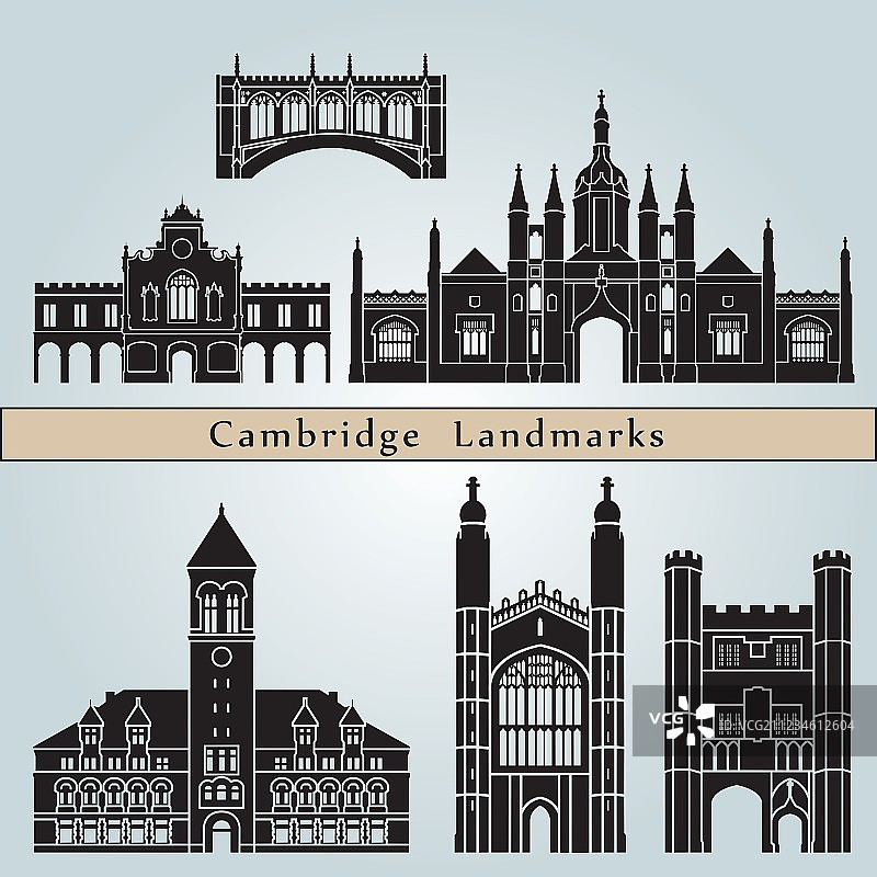 剑桥地标和纪念碑图片素材