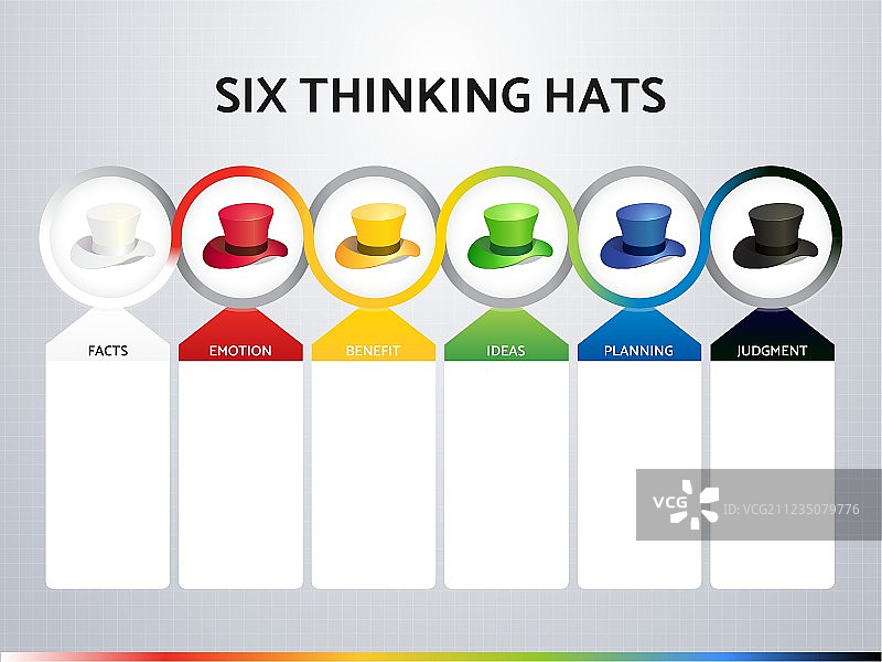 六顶思考帽商业领导概念图片素材