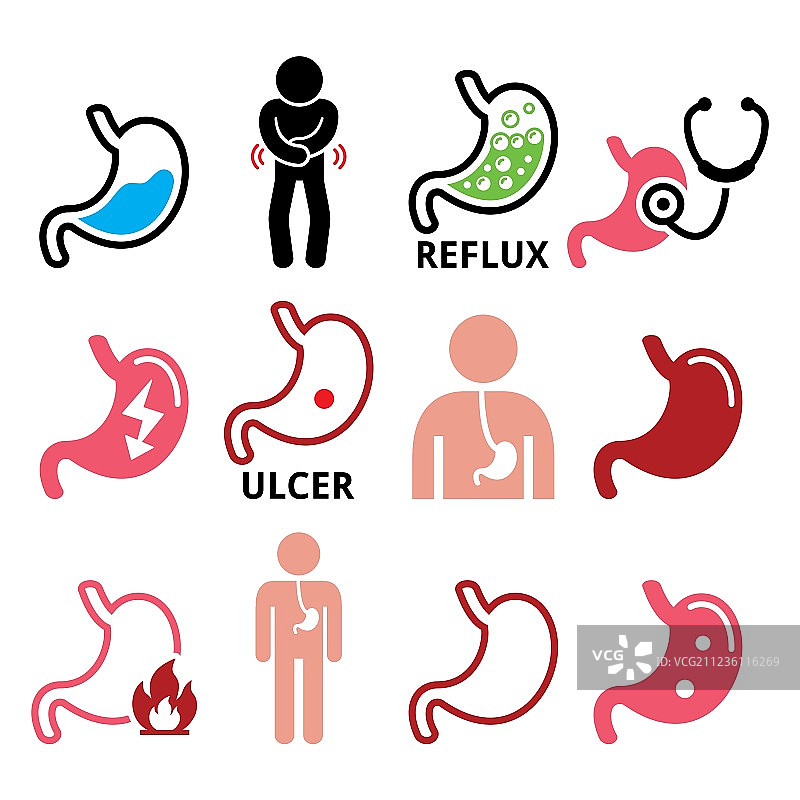 胃病-反流性溃疡图标设置图片素材