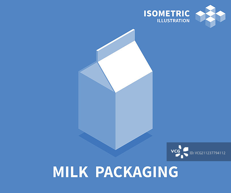 牛奶包装图标等距模板图片素材