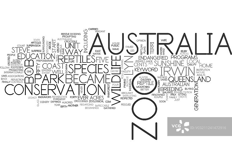 澳大利亚动物园文字云概念图片素材