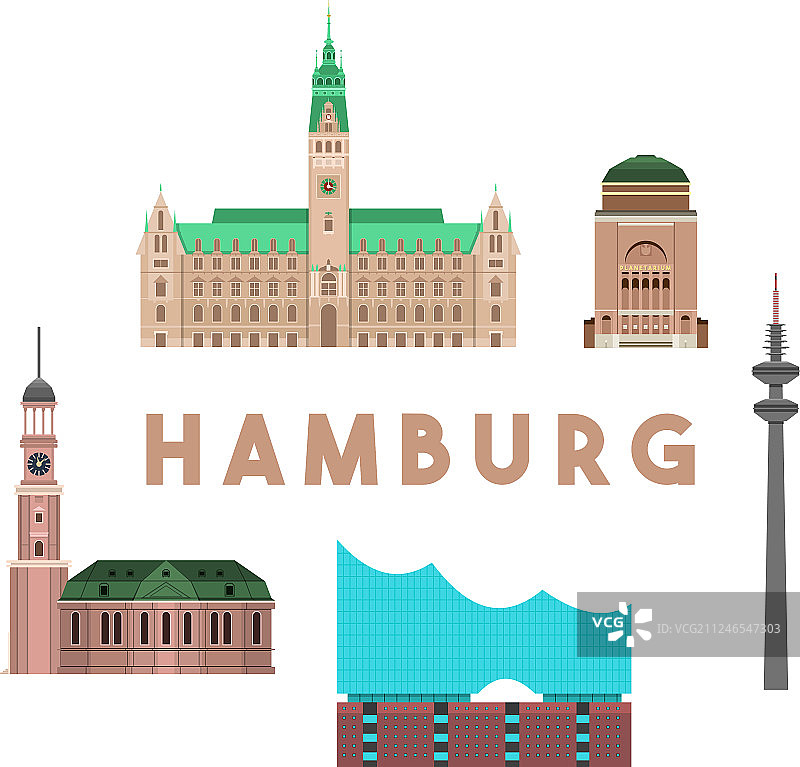 汉堡的地标性建筑的天际线图片素材