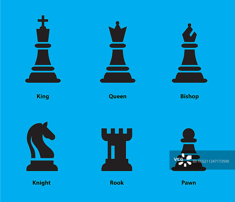 棋子平六件，包括王图片素材