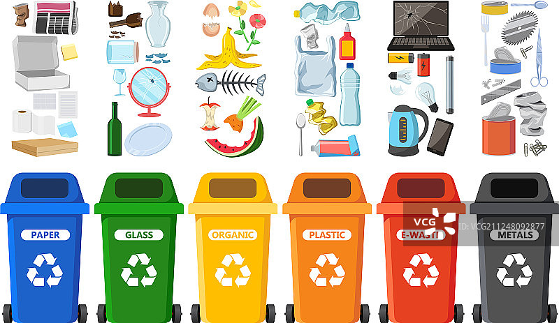供回收利用的不同类型的垃圾桶图片素材