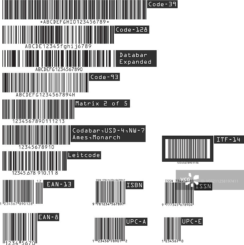 商业条码和二维码隔离在白色图片素材