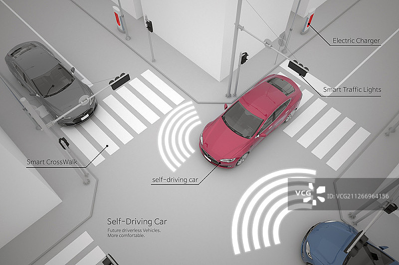 自动驾驶汽车的3D插图图片素材