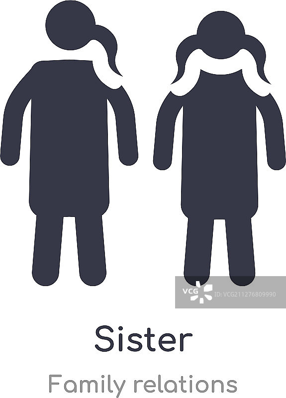 妹妹偶像孤立妹妹偶像从家庭图片素材