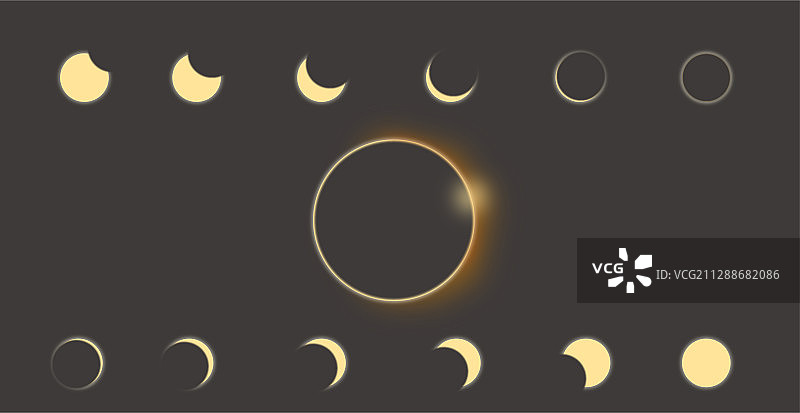 日食过程的天文现象矢量插画图片素材