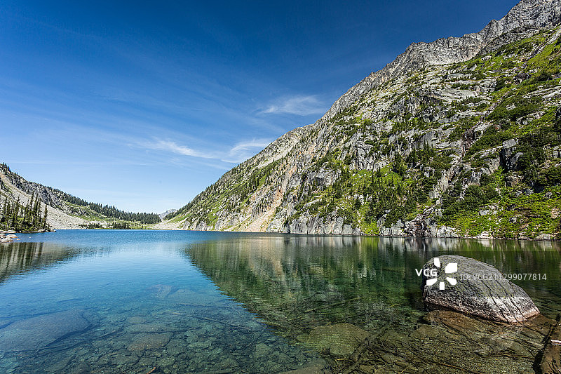 风景秀丽的湖由山脉对蓝天，纳尔逊，加拿大图片素材
