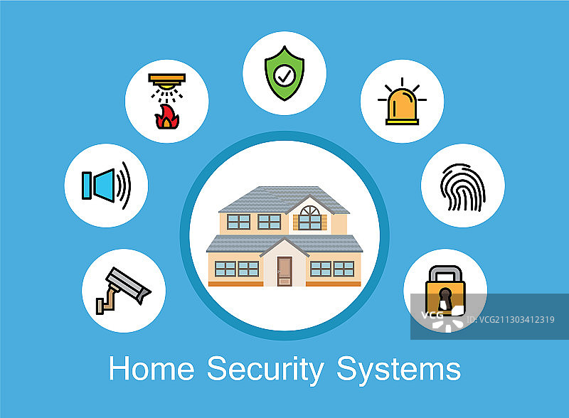 家庭安全系统图标设置与盗贼图片素材