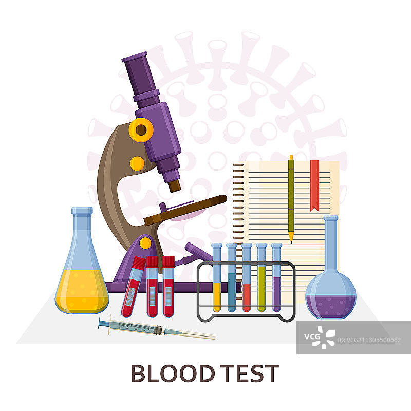血液检测COVID-19 PCR检测病毒学图片素材