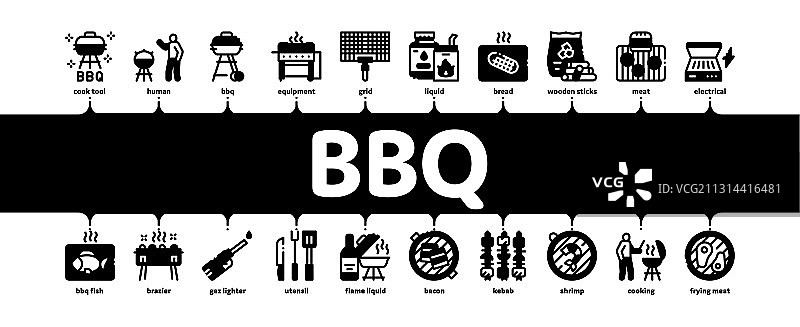 烧烤烧烤烹饪最小信息图表横幅图片素材