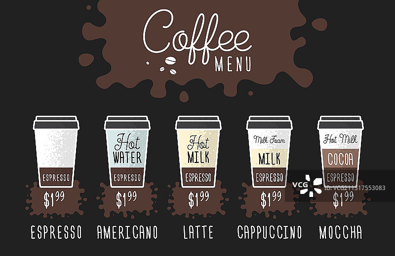 咖啡菜单布局以价格平咖啡为主图片素材