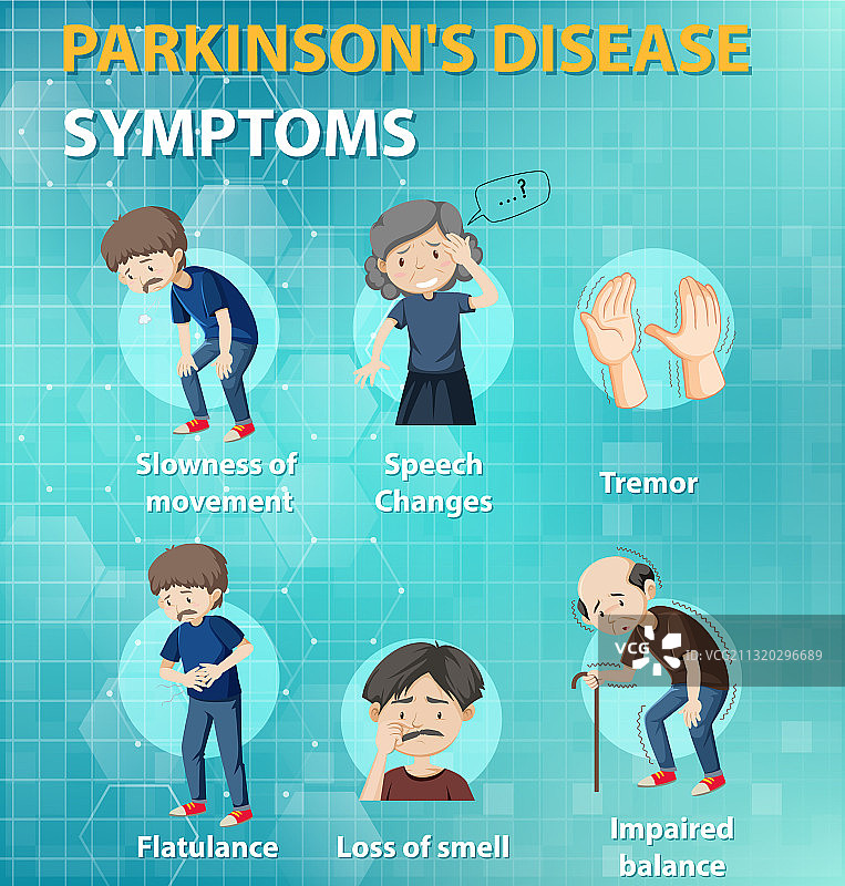帕金森病症状信息图表图片素材