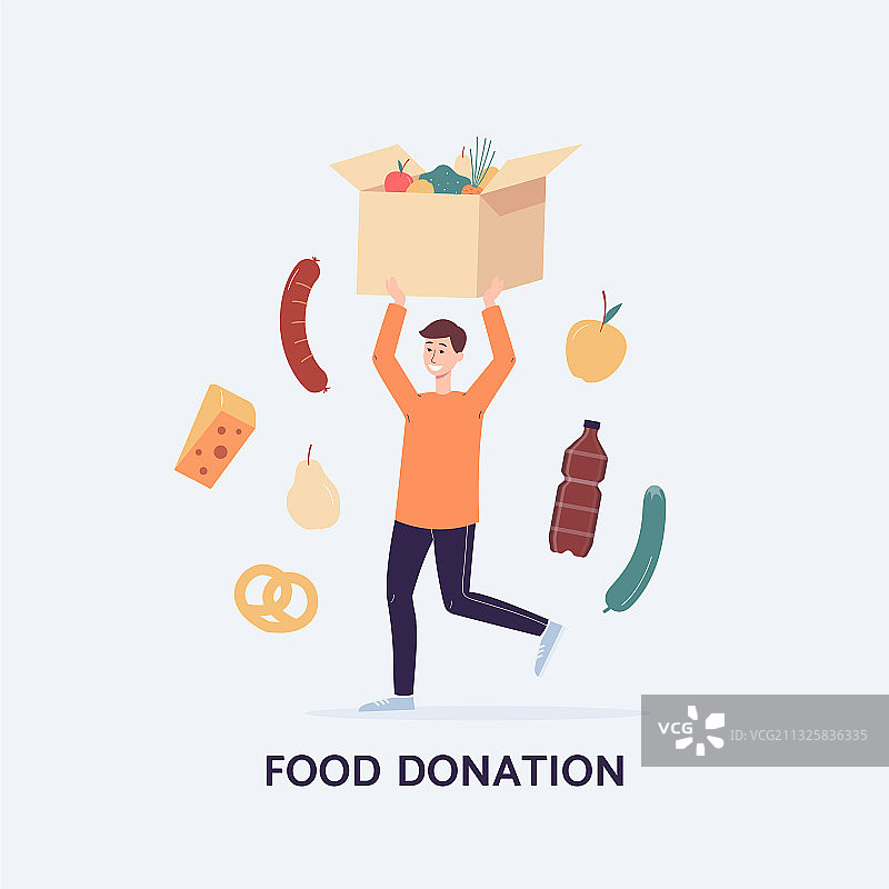食物捐赠慈善机构的卡片或海报模板图片素材