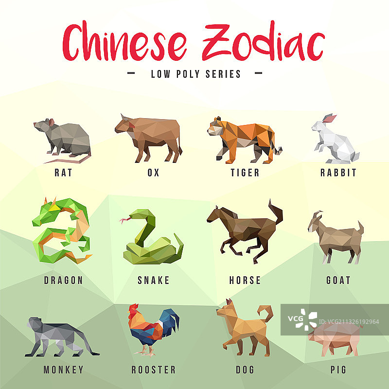 中国生肖动物低聚图片素材