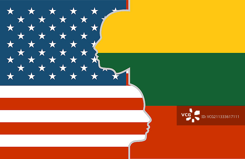 美国和立陶宛的关系图片素材