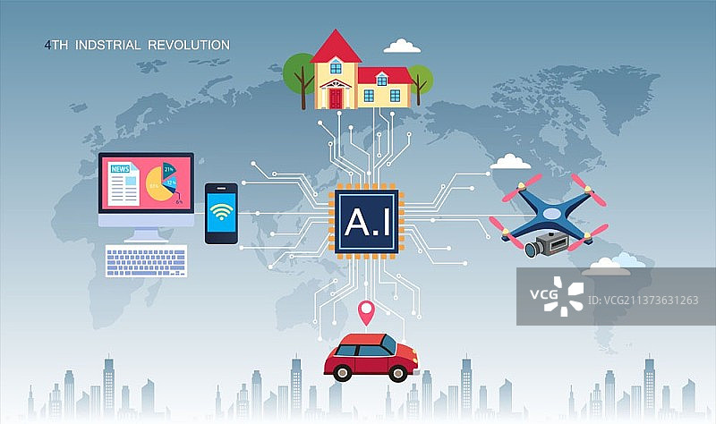 房屋、电子设备、汽车连接AI数据矢量图片素材