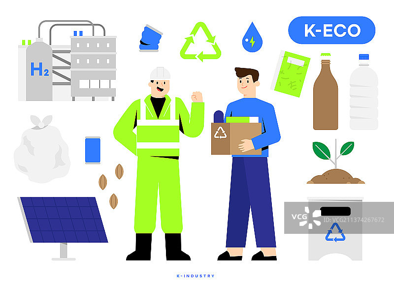韩国领先产业，绿色环保能源贴纸和图纸图片素材