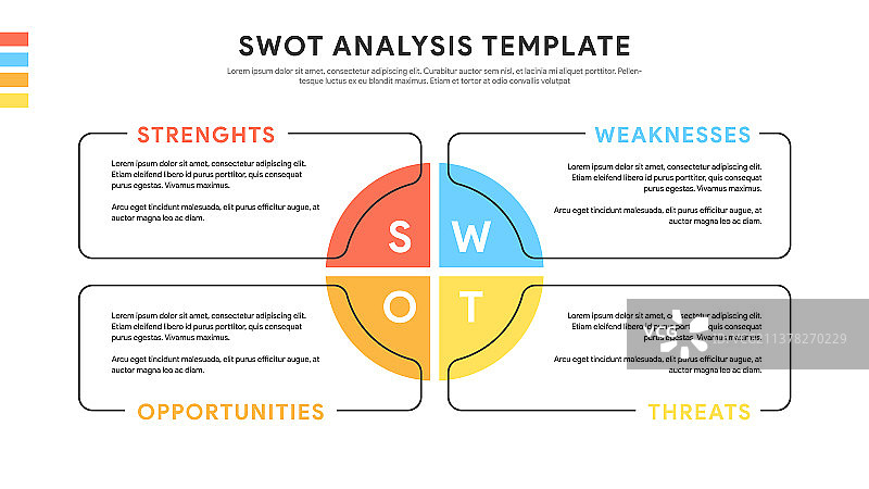swot分析模板或战略规划图片素材