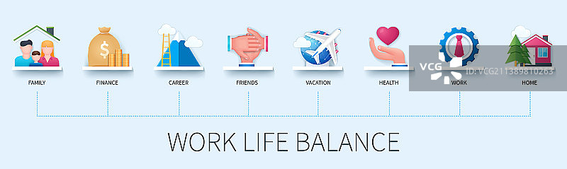 工作生活平衡的概念与图标的家庭图片素材