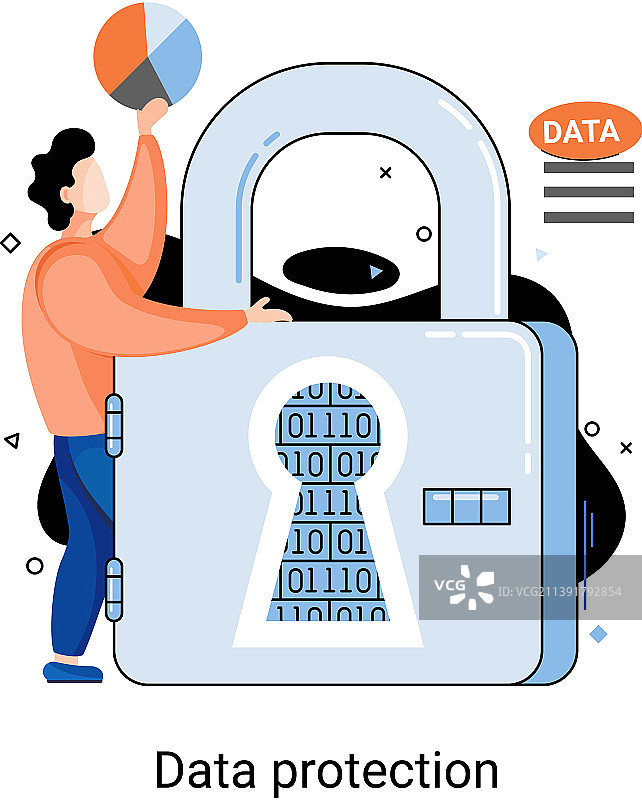 数据保护隐私网络安全图片素材