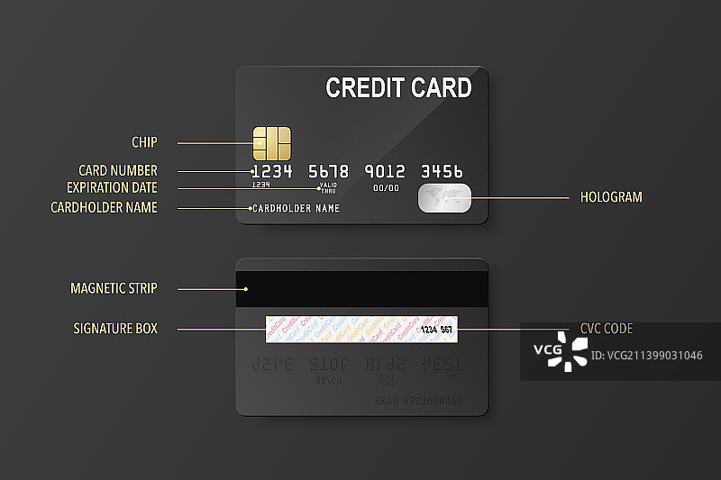 信用卡定义3d现实黑色图片素材