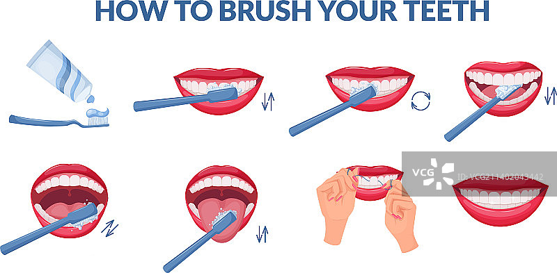 如何循序渐进的刷牙指导图片素材