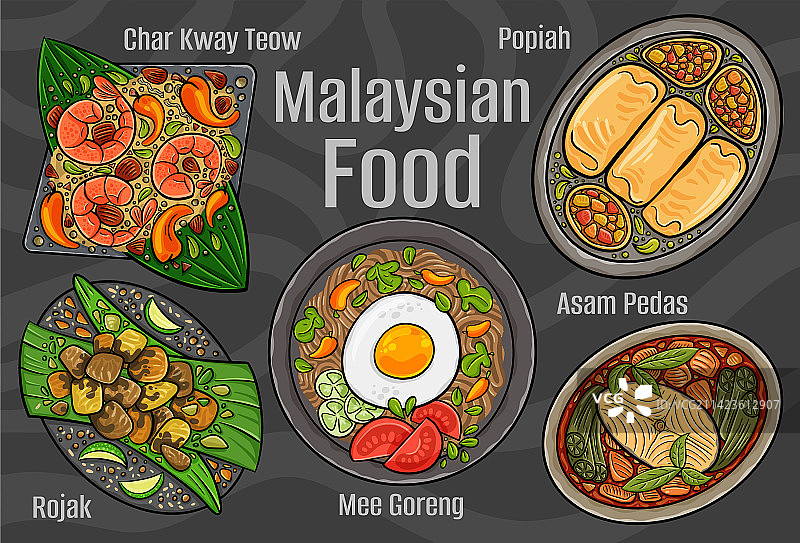 马来西亚美食一套经典卡通菜肴图片素材