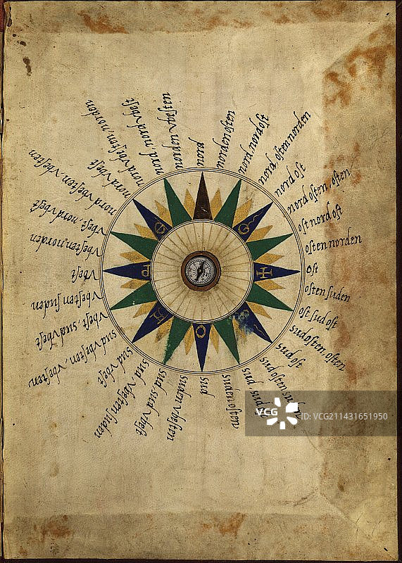 阿特拉斯指南针，16世纪图片素材