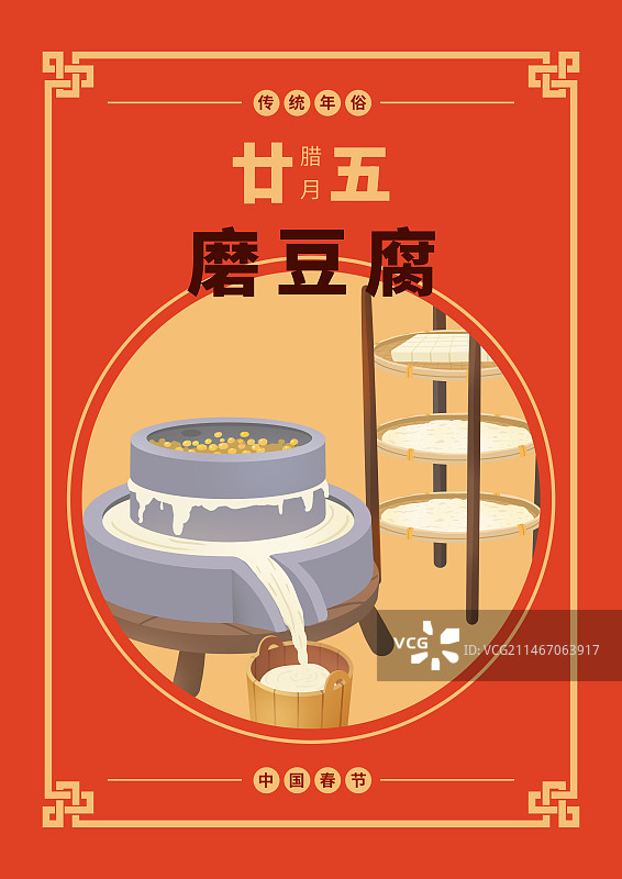 年俗腊月二十五磨豆腐海报图片素材