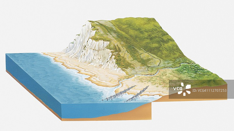 英国海岸白垩悬崖的插图图片素材