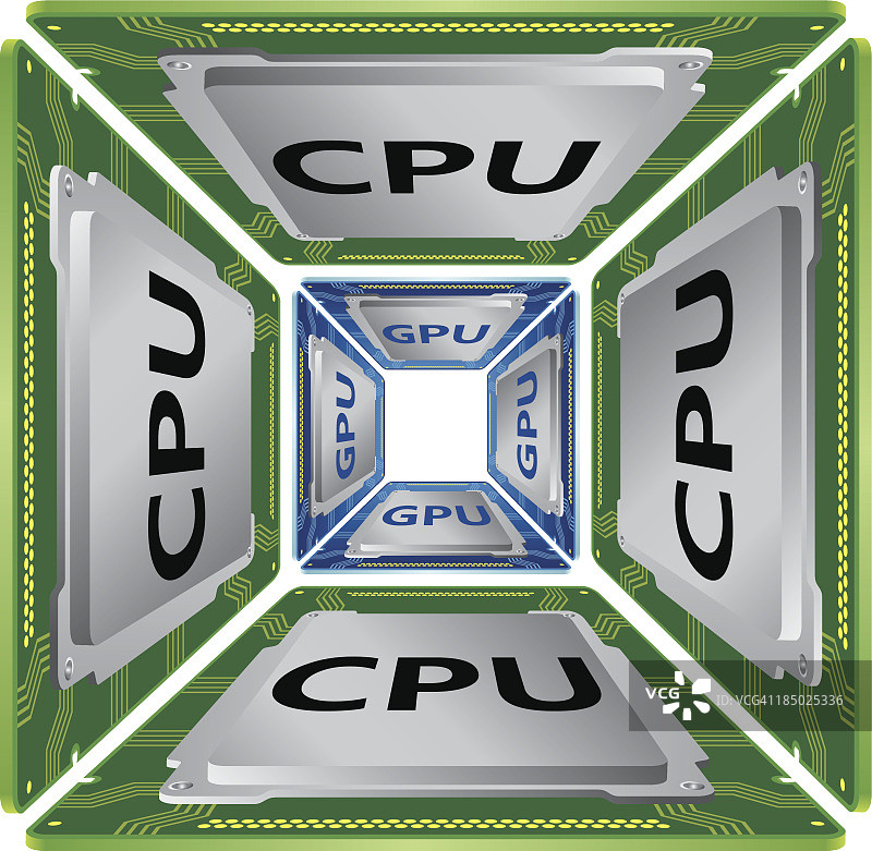 CPU和GPU图片素材