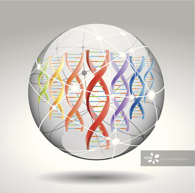 科学领域的DNA图片素材