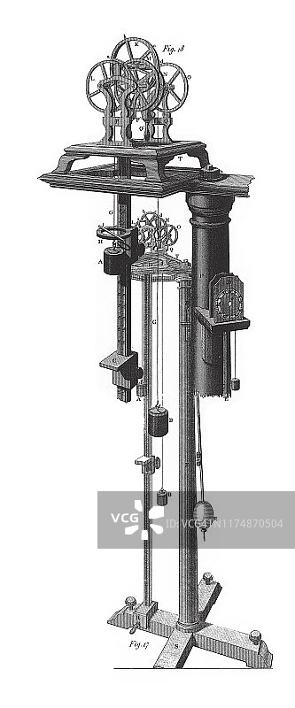 阿特伍德演示自由落体定律、力和引力理论的机器;这些和其他物理定律的示范雕刻古董插图，出版于1851年图片素材