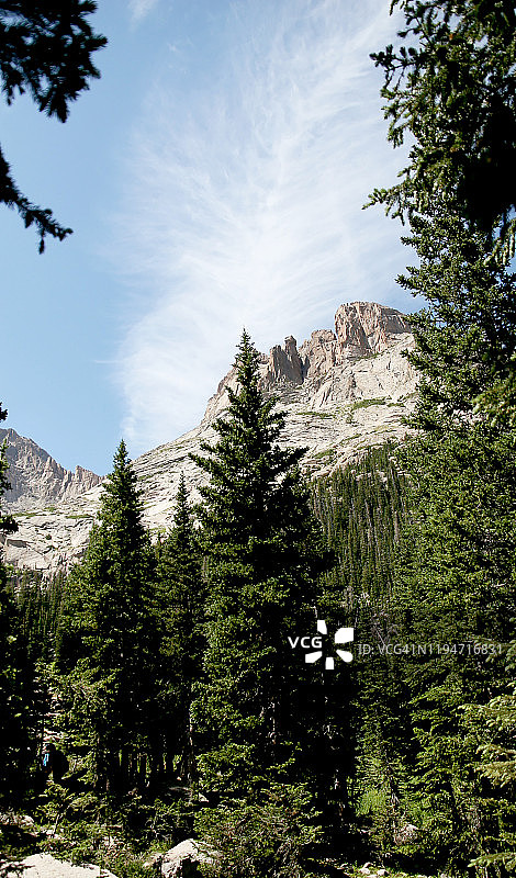 洛基山脉风景区-科罗拉多州图片素材