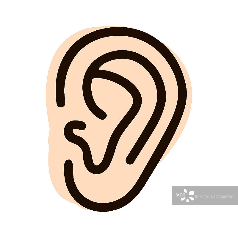 耳朵。人的耳廓风格简单。听觉器官。矢量插图孤立在白色背景上设计和网页。图片素材