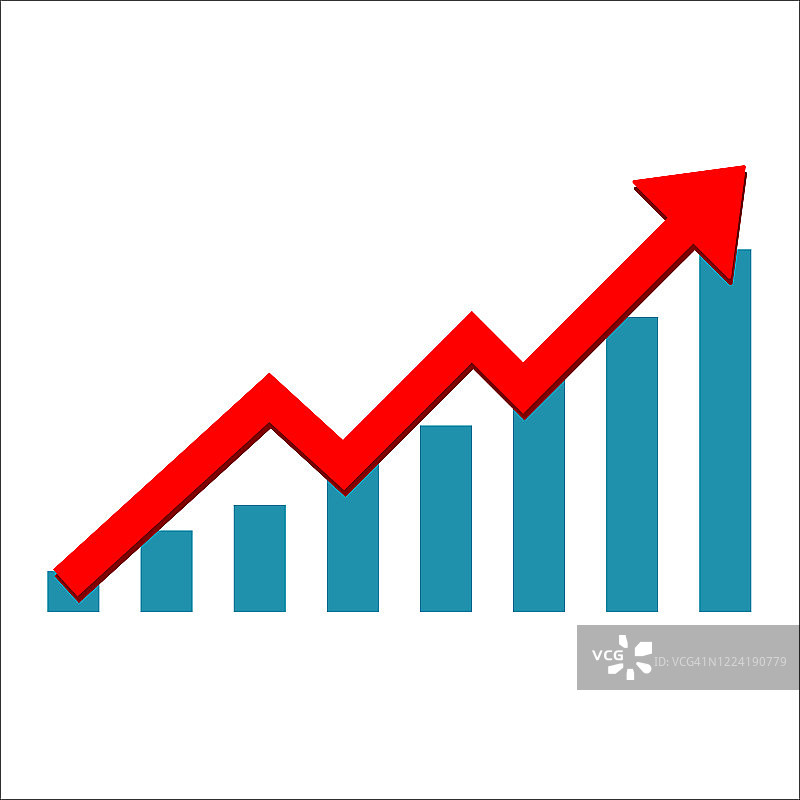 增长矢量图，红色箭头向上。矢量图标孤立在白色背景。成功的商业符号图片素材