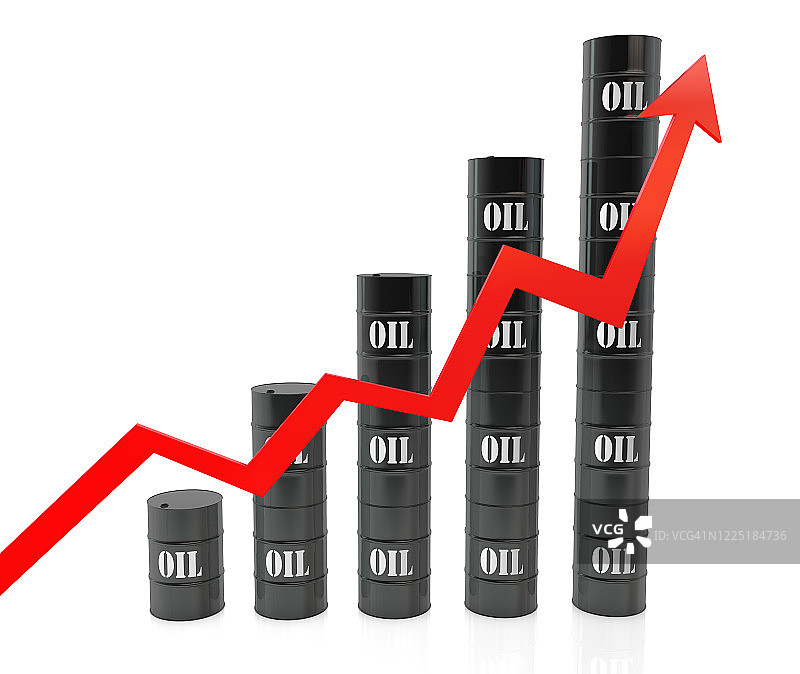 石油价格上涨图片素材