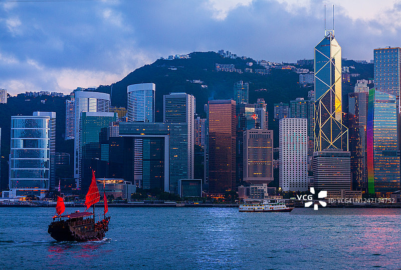 黄昏时分，维多利亚港和香港城市的船图片素材