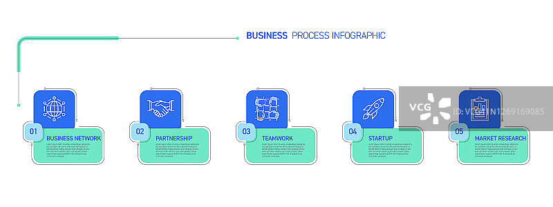 业务相关流程信息图设计图片素材