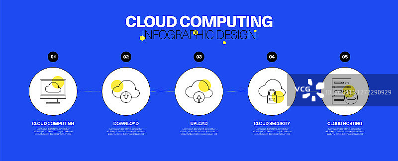 云计算信息图设计概念图片素材