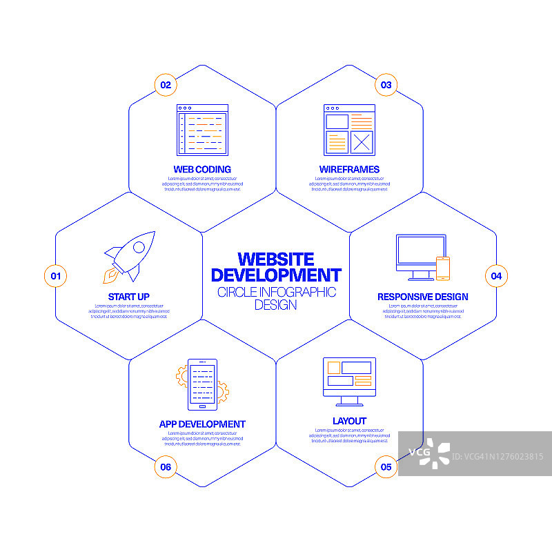 网站开发圈信息图设计概念图片素材