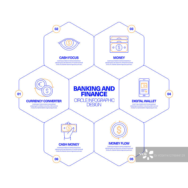 银行金融圈信息图设计概念图片素材