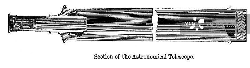 古老的天文雕刻插图，天文望远镜部分图片素材